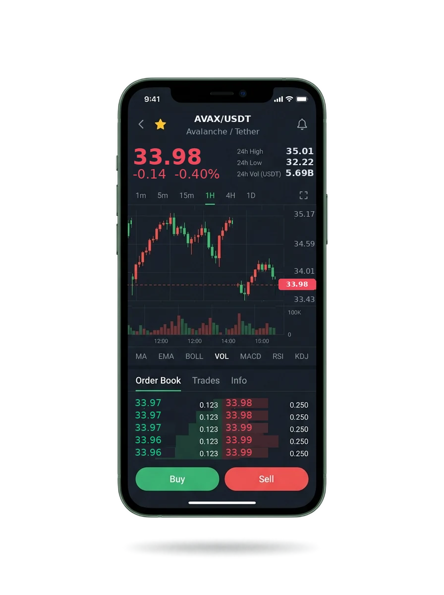 The same portfolio view shown on a phone screen The same portfolio view shown on a phone screen